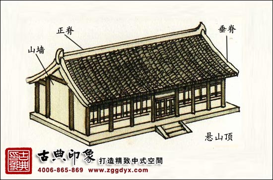 中式设计古建屋顶